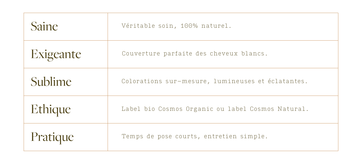 5 avantages de la coloration végétale pour cheveux